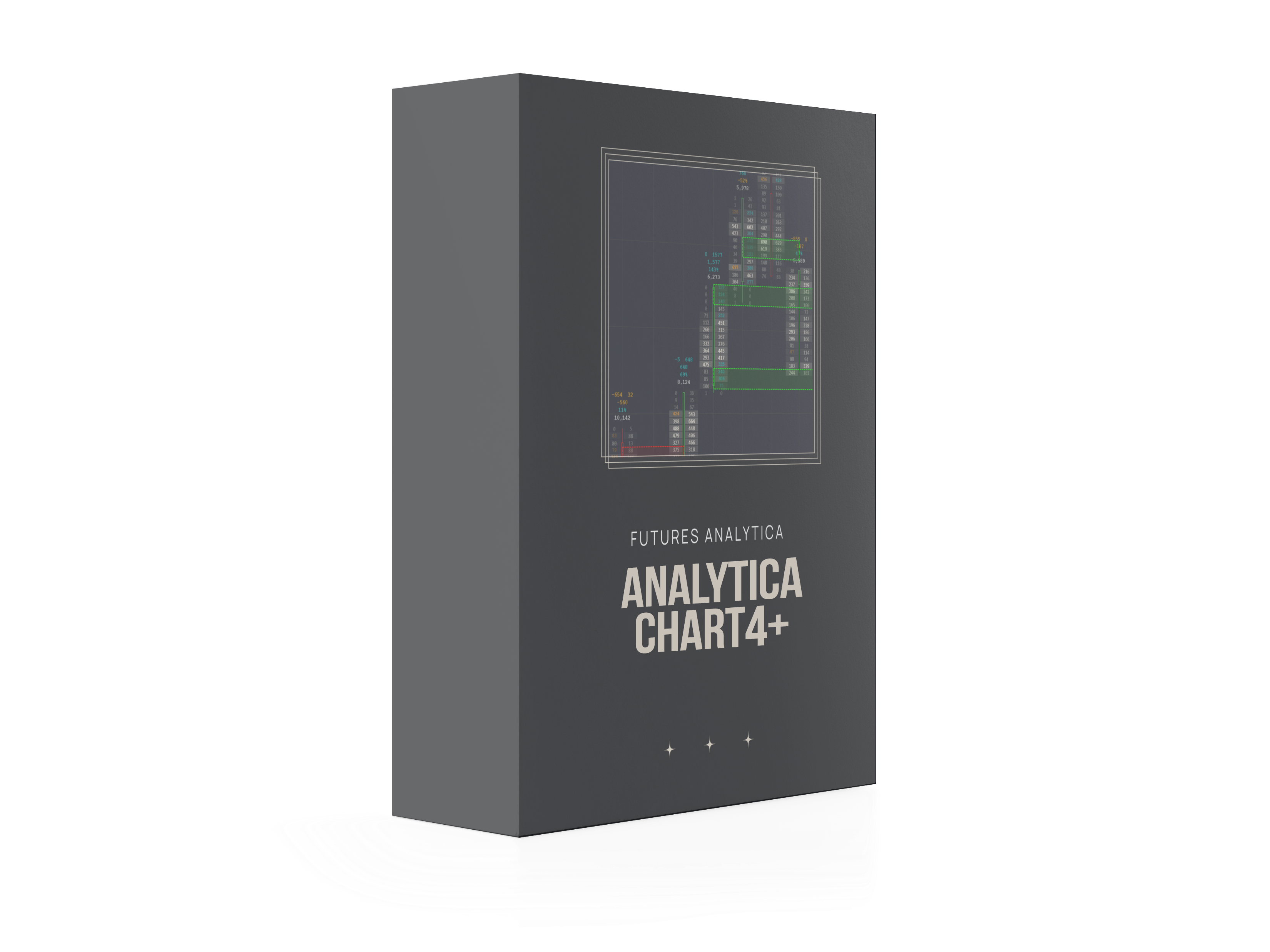 AnalyticaChart 4 - Advanced Order Flow Suite – Futures Analytica
