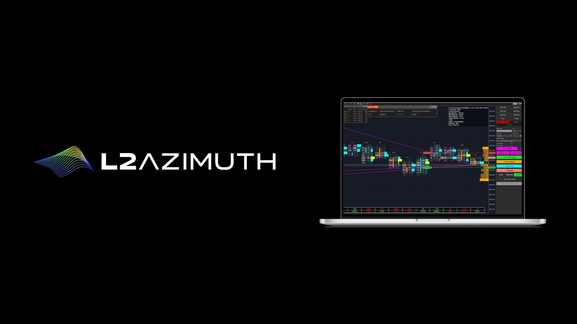 1-on-1 Meeting for Installation and setup.