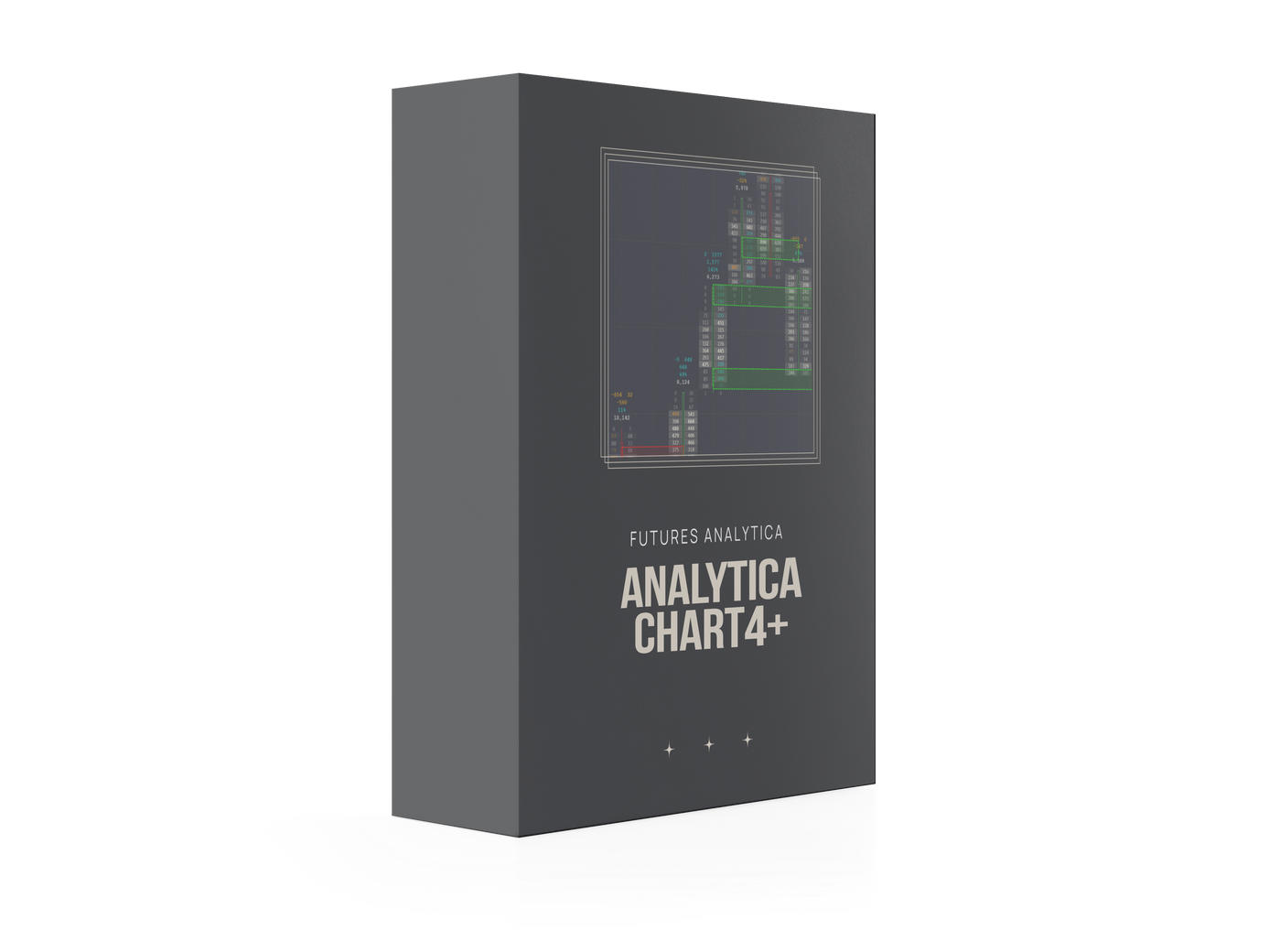 AnalyticaChart 4+