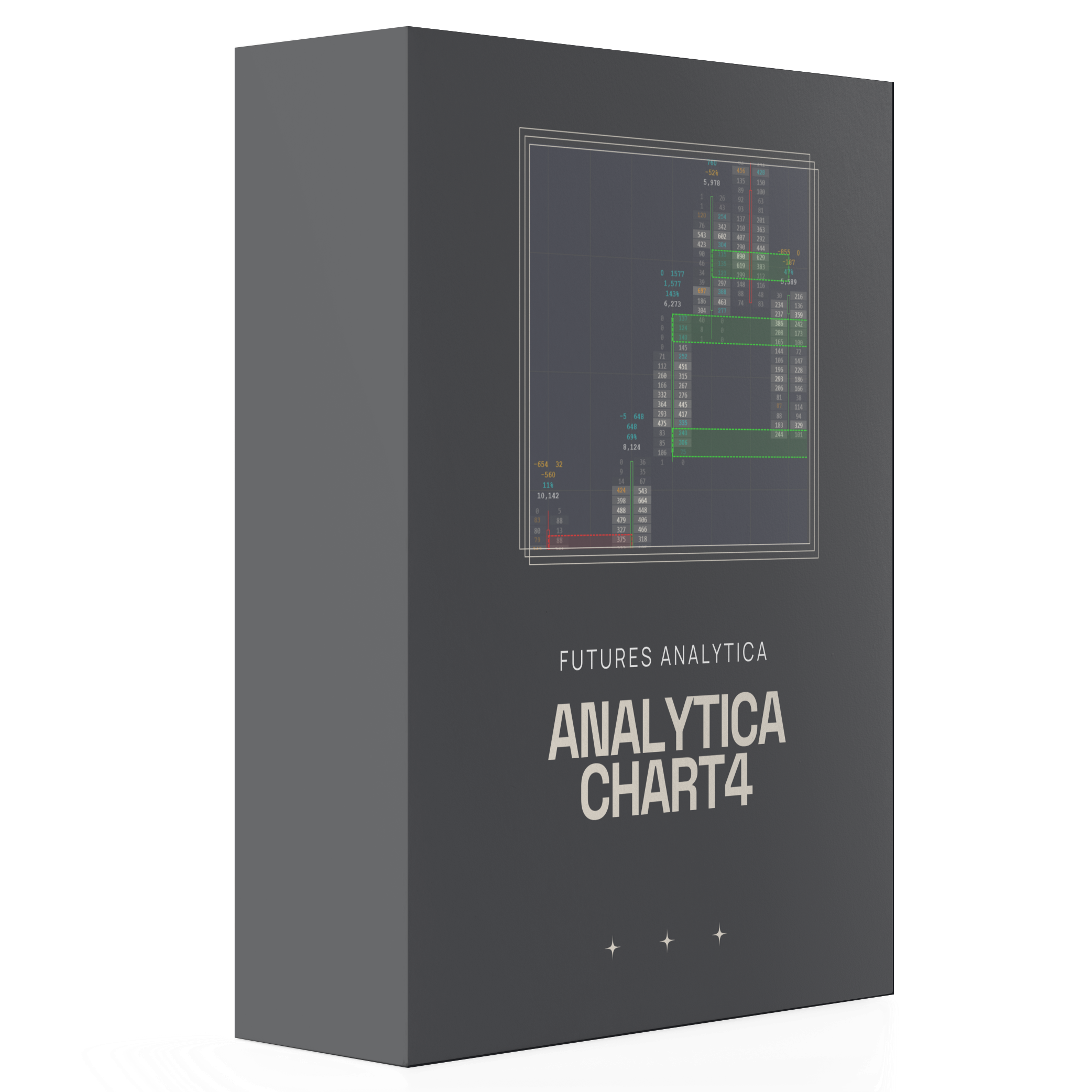 AnalyticaChart4 Base